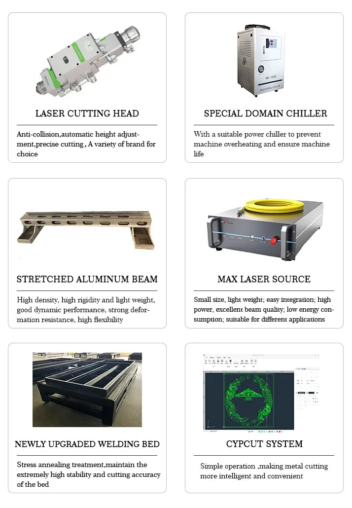 Металл Лазерная машина деталь