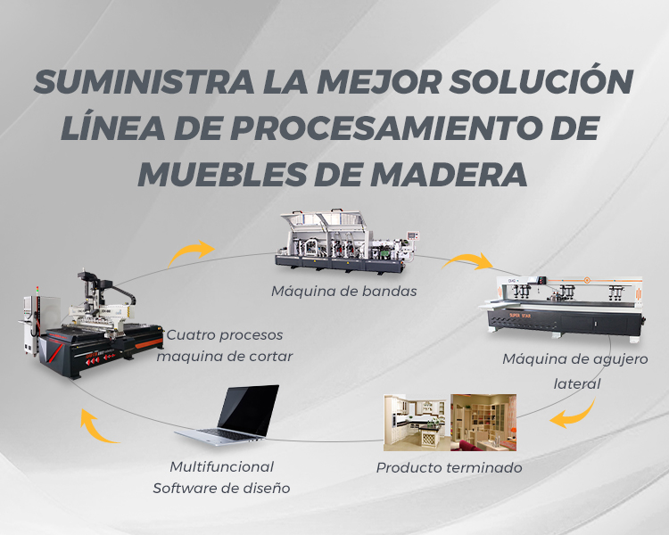 西班牙语 手机 端 Banner1