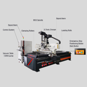 woodworking cnc router.jpg