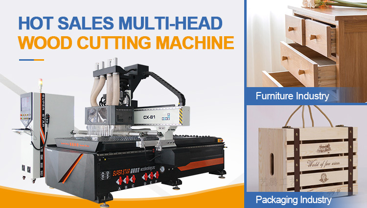 Маршрутизатор с ЧПУ для изготовления офисной мебели