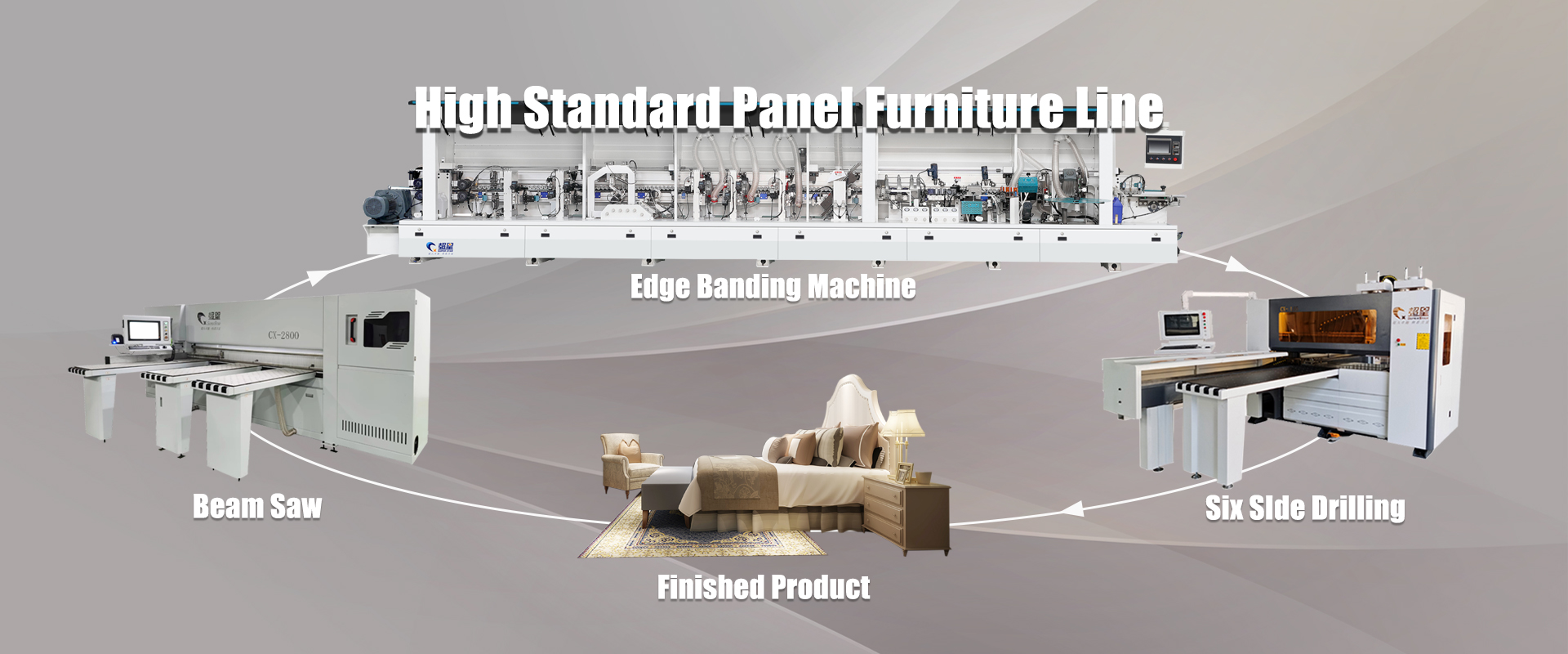 Высокоэффективная производственная линия