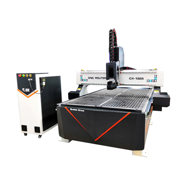 Рабочая машина с ЧПУ