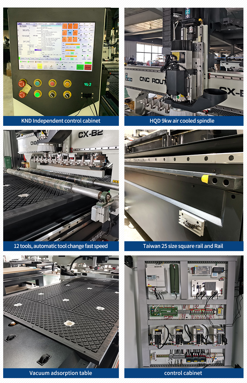 Деталь машины с ЧПУ