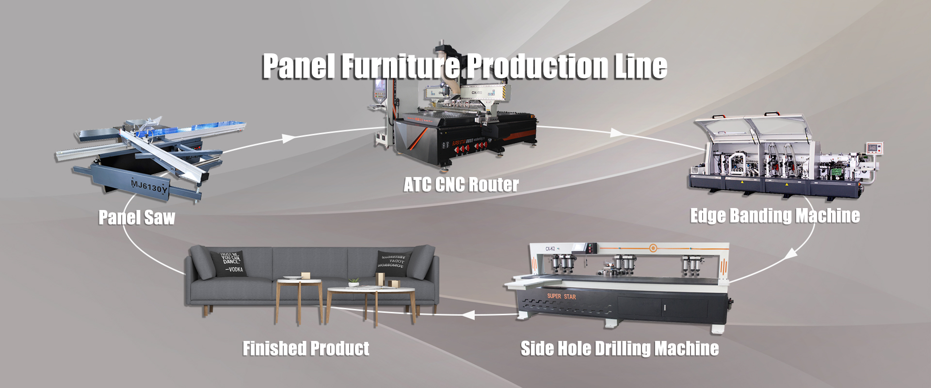 Стандартная экономическая линия