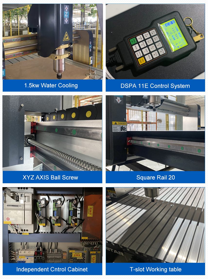 Маленькая дровяная машина деталь