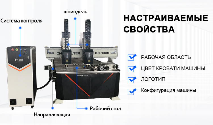 双头 木工 产品 图 （俄语 俄语）