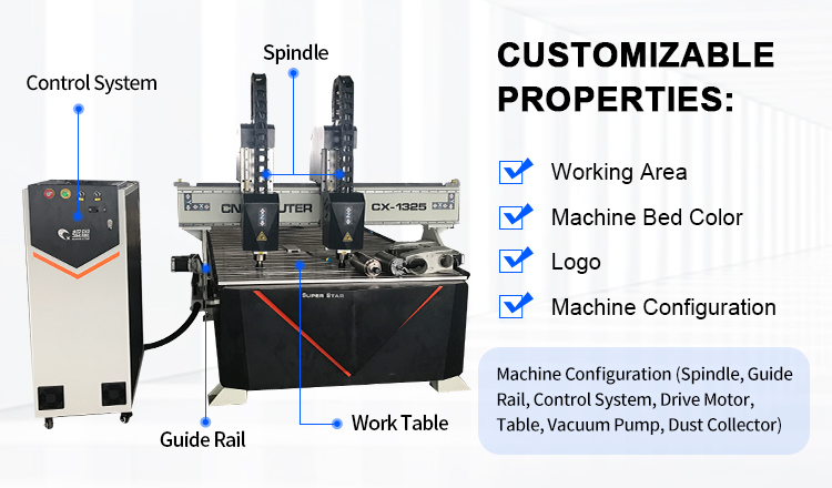 Двойная голова машина
