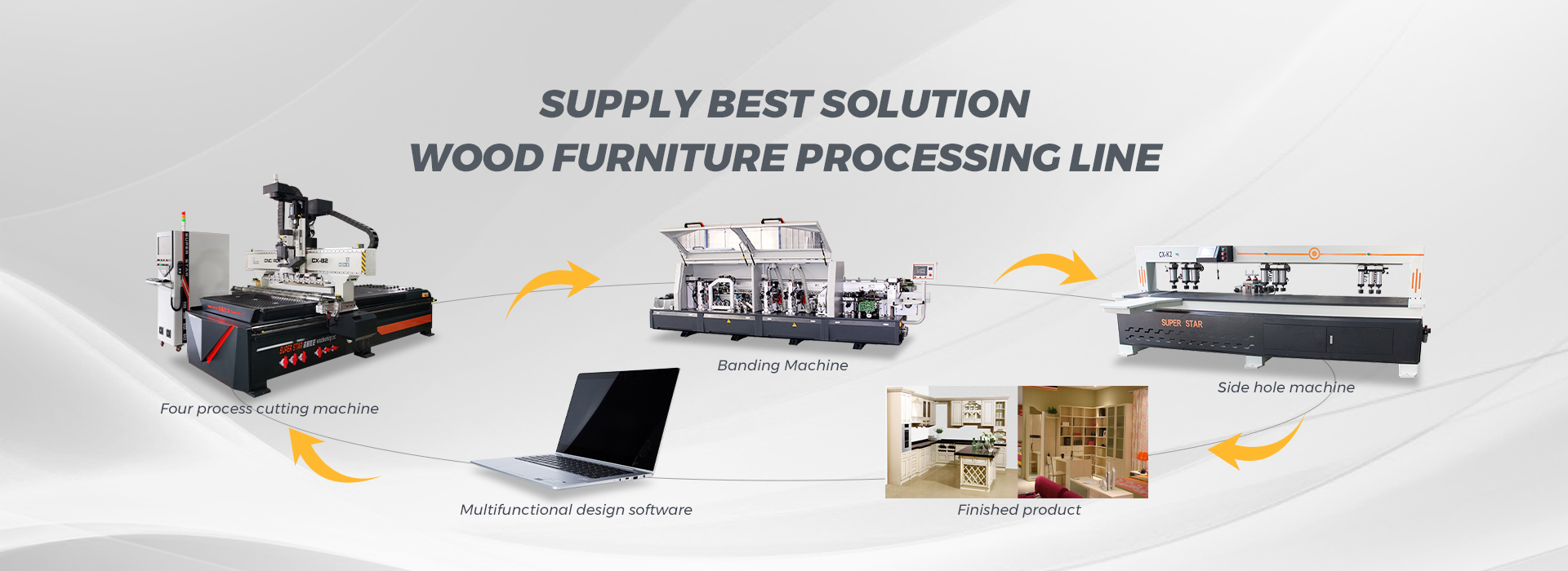 Superstar CNC целый дом пользовательские функции оборудования для резки мебели