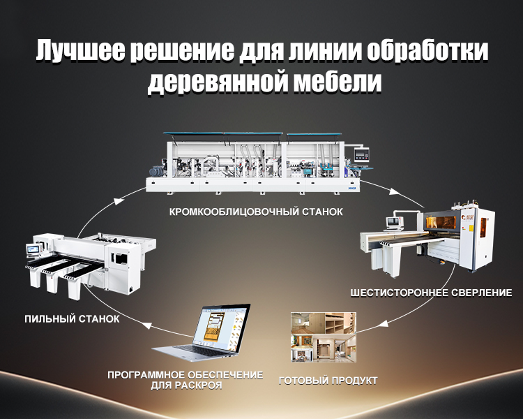 Линия по обработке деревянной мебели (2)